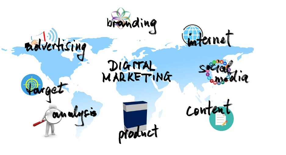 Online leads genereren